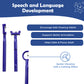Ableys purple oral motor toolkit for speech therapy showing three vibrating chew tools for articulation calming and safe chewing